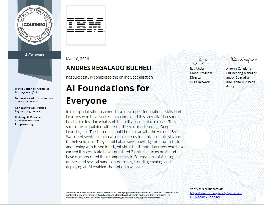 Photo of certificate