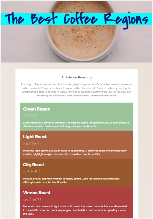 Photo of the The Best Coffee Regions website