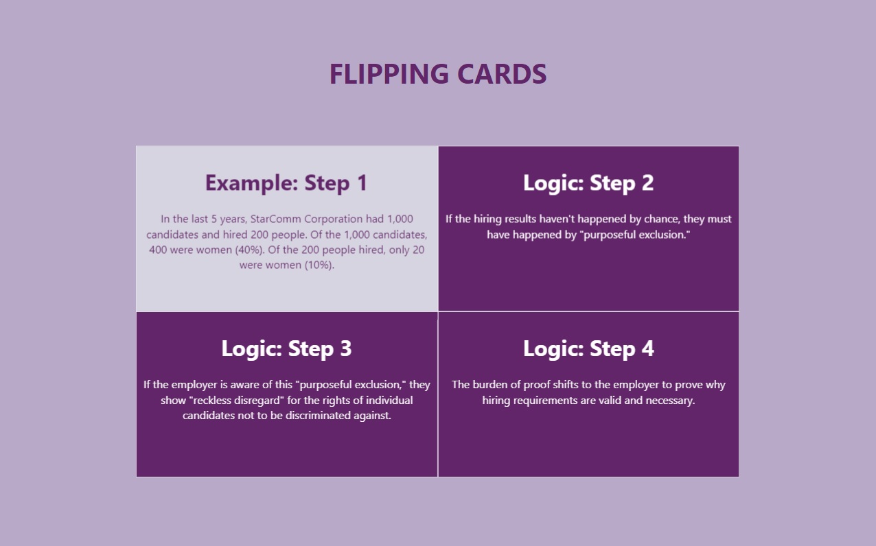 Photo of the flipping cards website