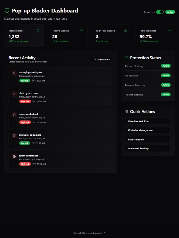 Photo of the vibe coded pop up blocker dashboard app